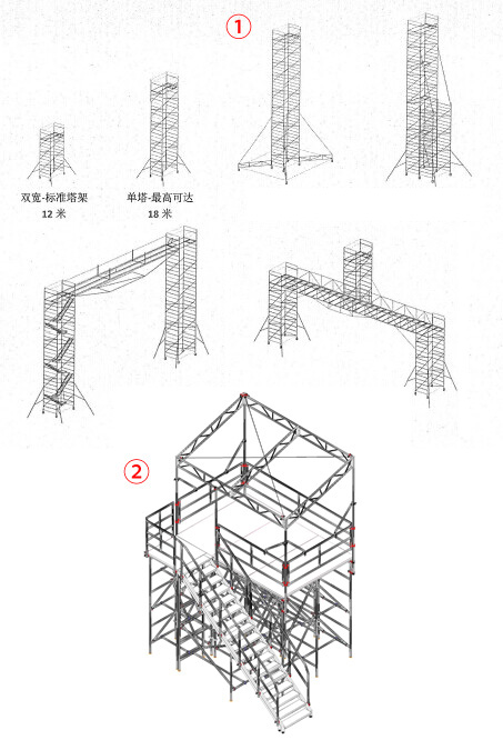 舞臺燈光音響平臺