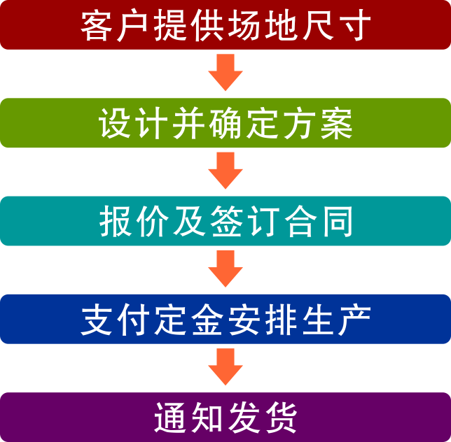 舞臺(tái)燈光架的訂購(gòu)方式