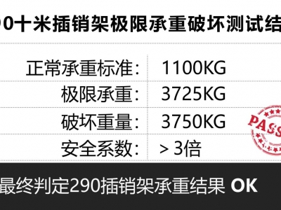 290十米插銷(xiāo)架極限承重破壞測(cè)試